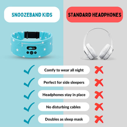 SnoozeBand™ Kids - Bluetooth Sleep Headphones