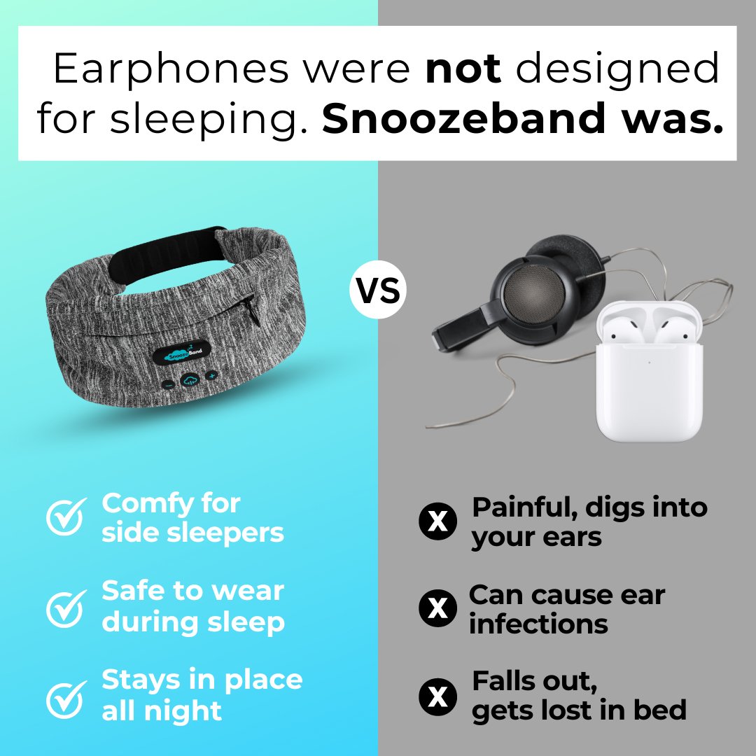 SnoozeBand™ 2.0 - Bluetooth Sleep Headphones - Snooze Band